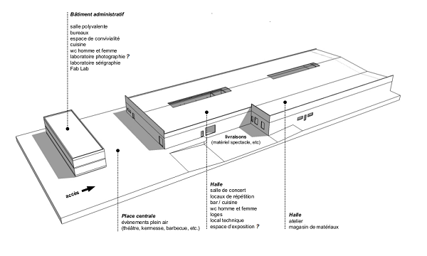 visu-projet 1ae1e